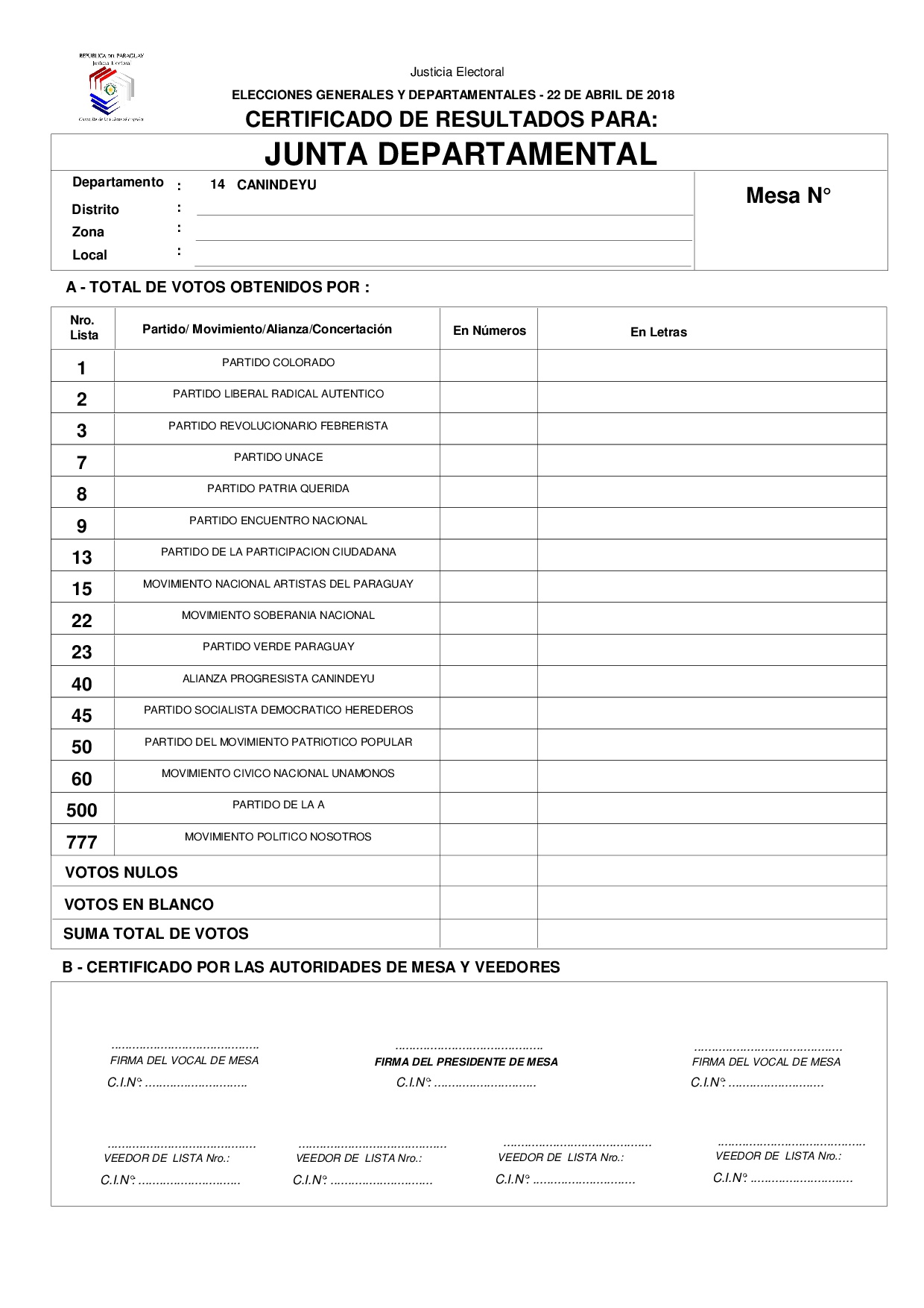 Certificado de Resultados Para JUNTA DEPARTAMENTAL DE CANINDEYU